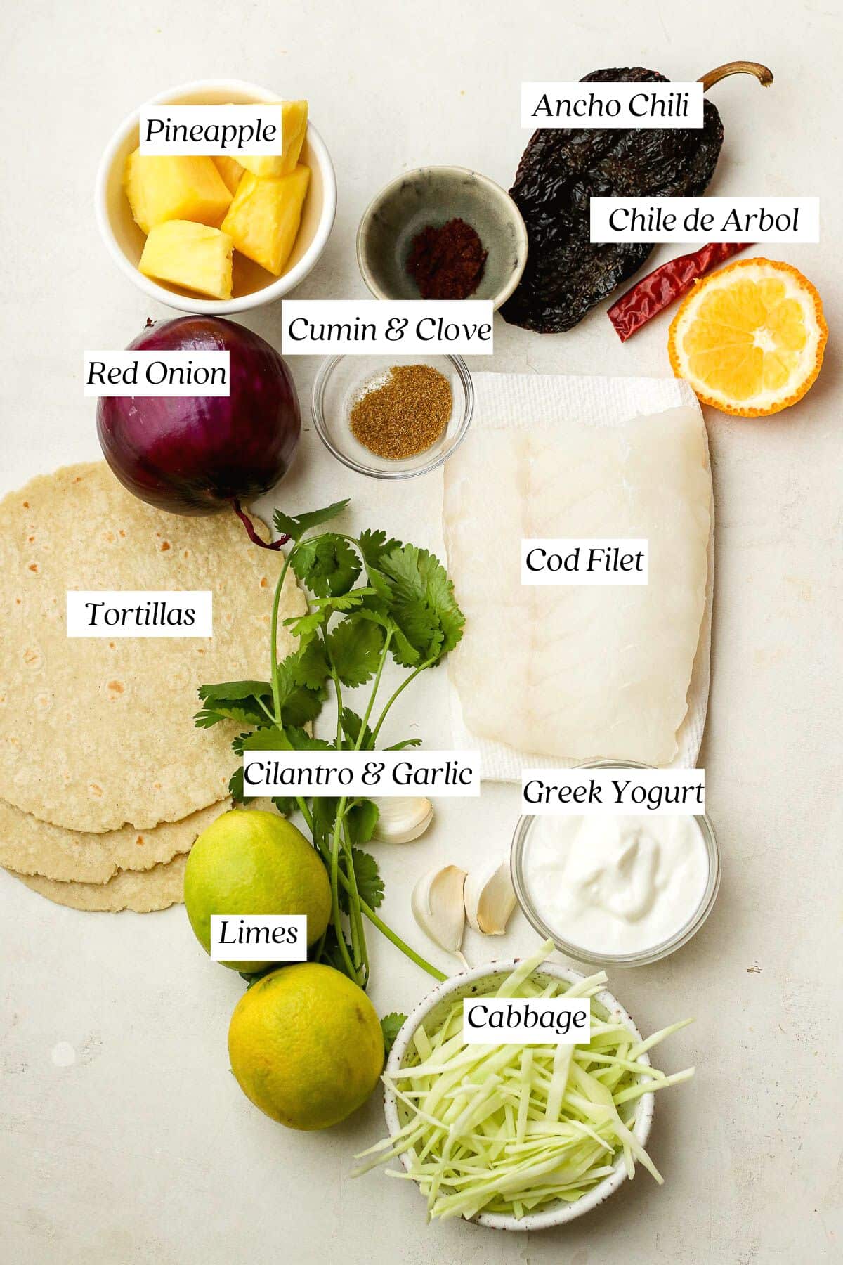 ingredients with labels.